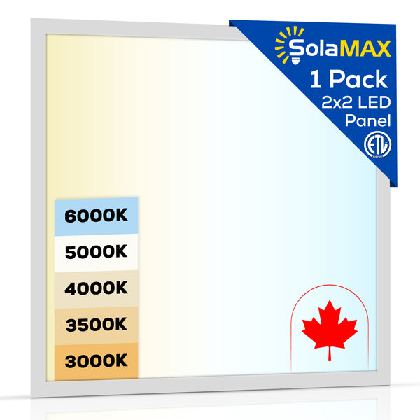 2x2 LED Flat Panel Light